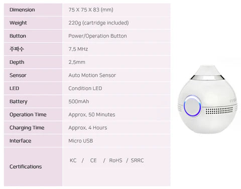 INNOLiF HIFU Device